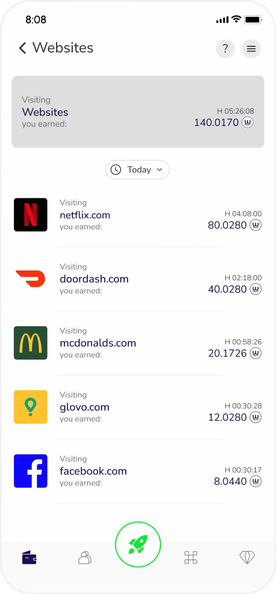 Screen Site List Users (1)
